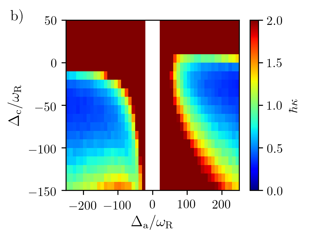 Figure 25
