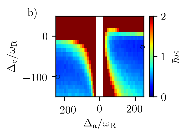 Figure 26
