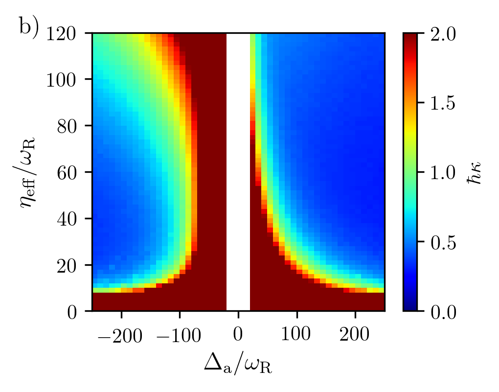 Figure 27