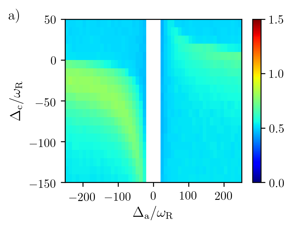 Figure 29