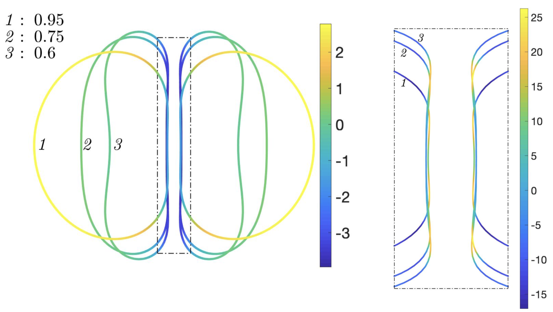 Figure 8
