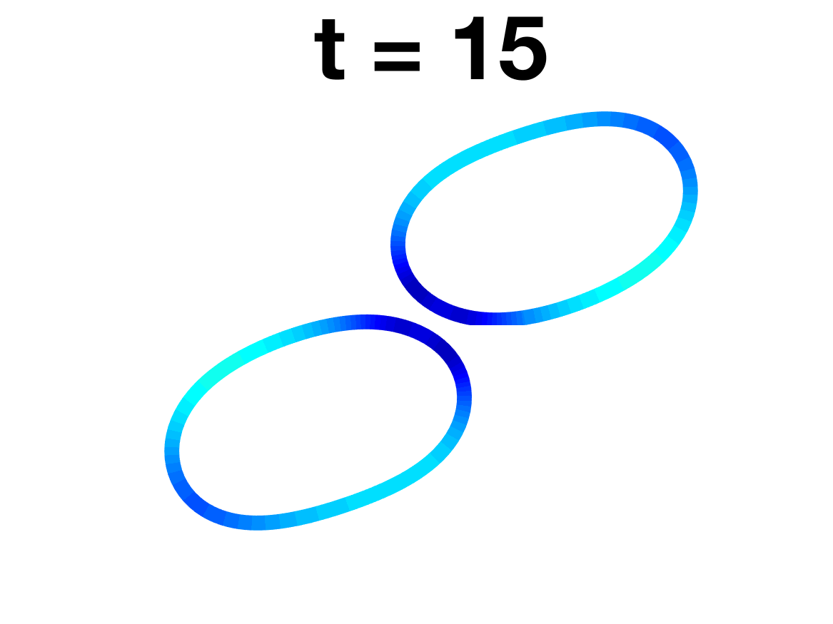 Figure 22