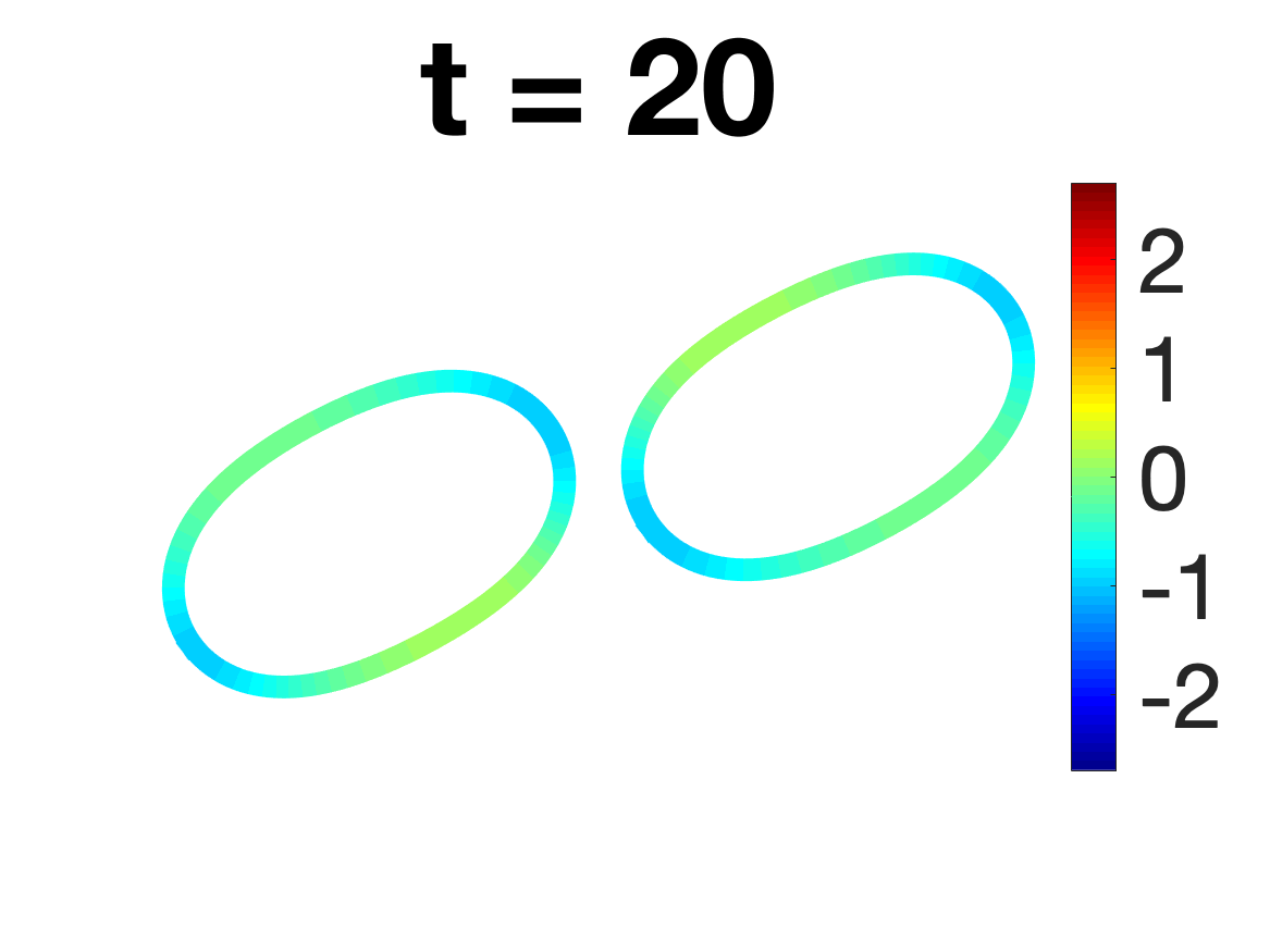 Figure 23