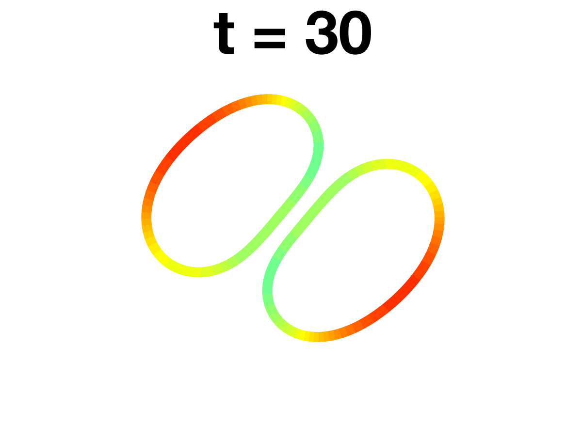 Figure 25