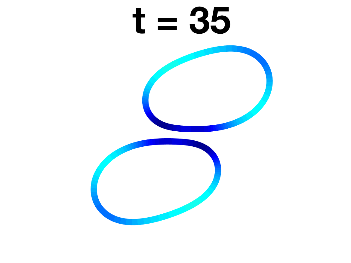 Figure 26