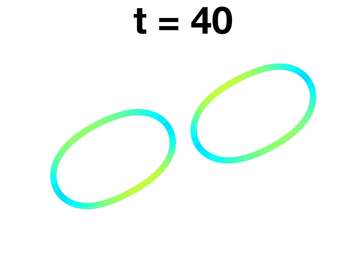 Figure 27