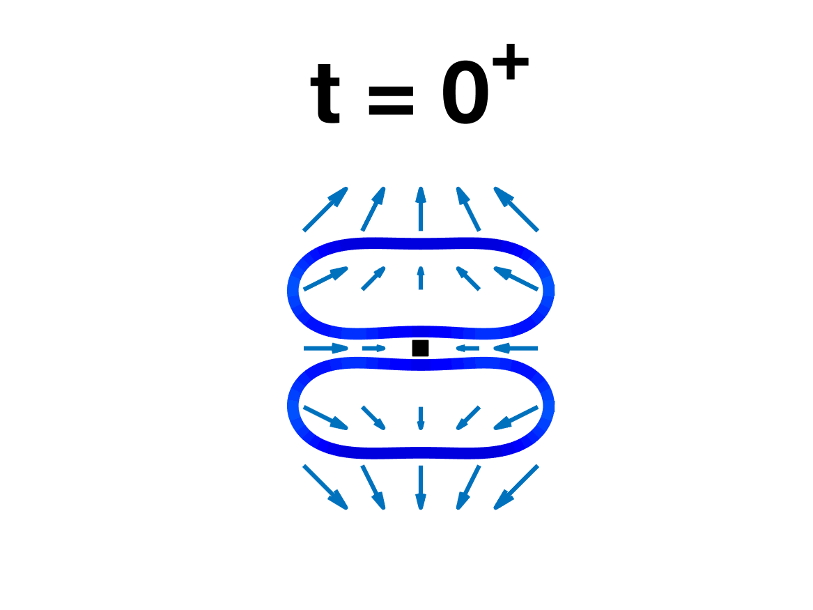 Figure 35