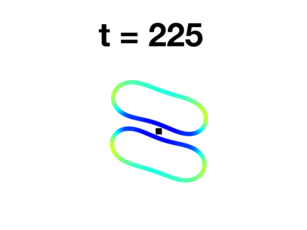 Figure 38