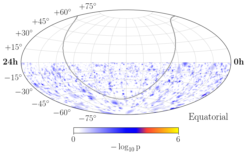 Figure 17