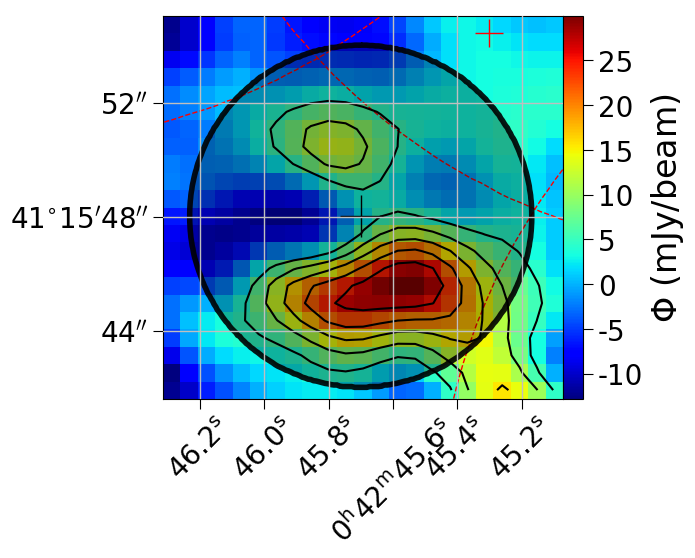 Figure 11