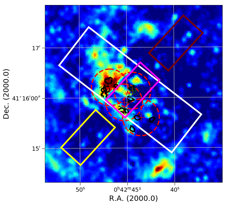 Figure 17