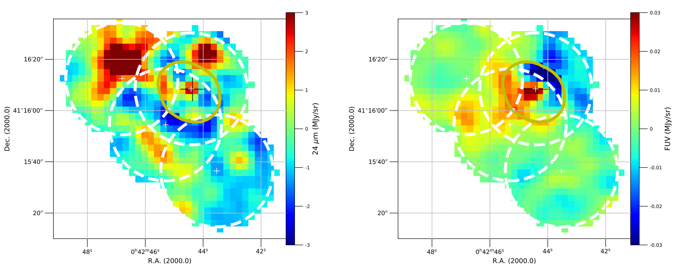 Figure 19