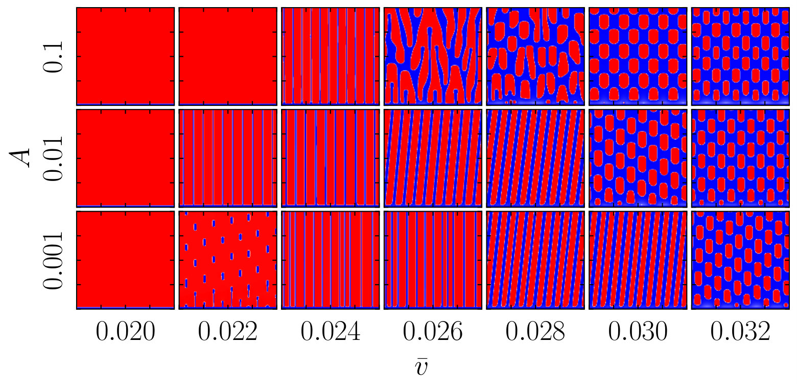 Figure 12