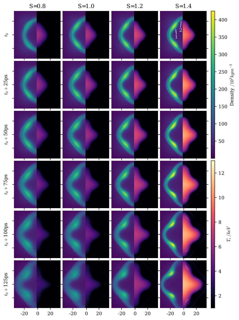 Figure 15
