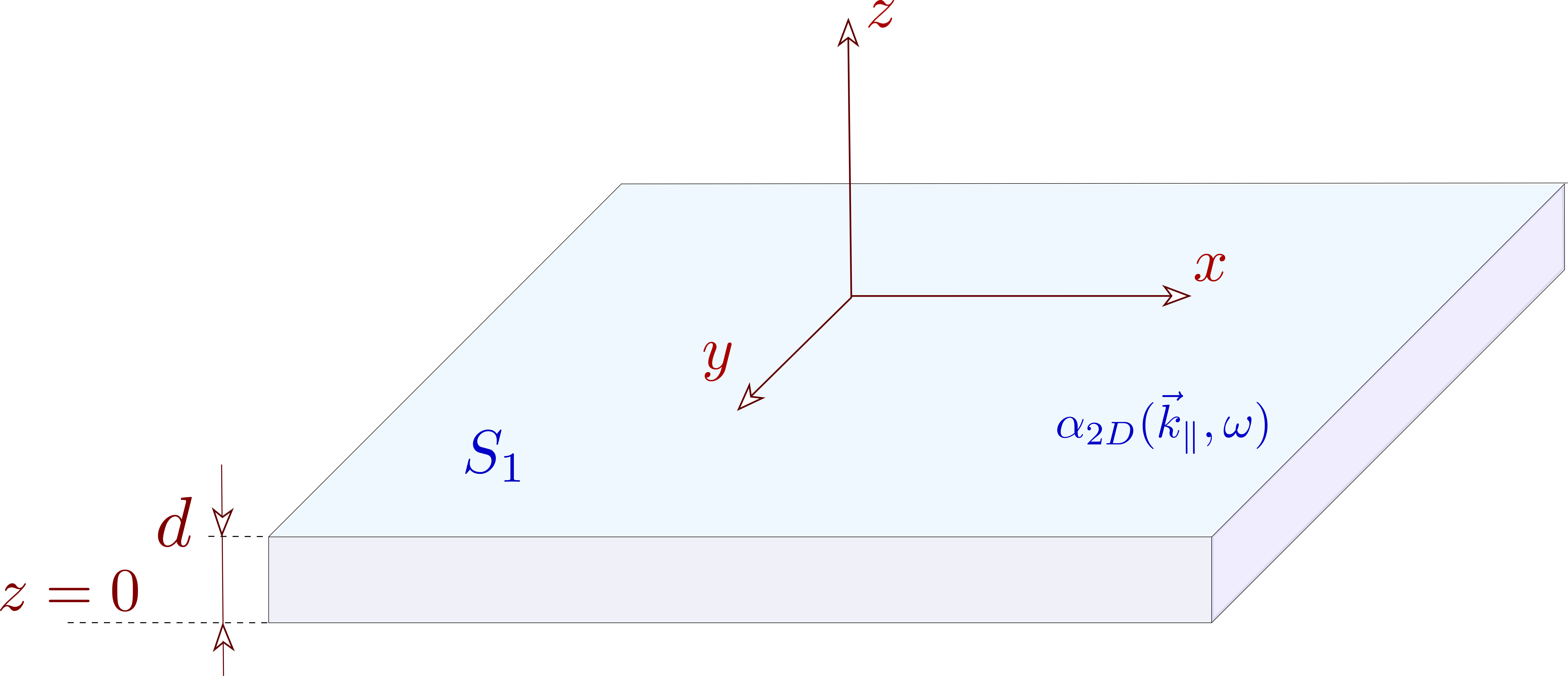 Figure 211