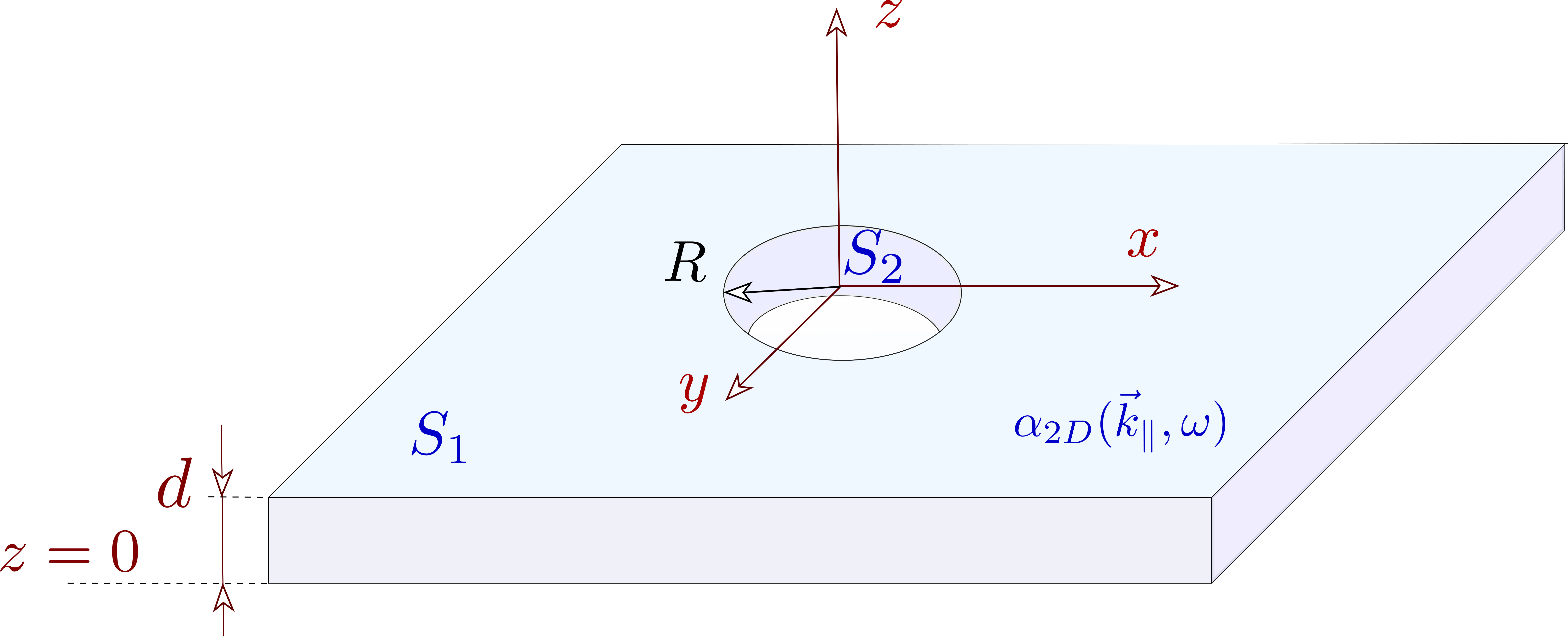 Figure 311