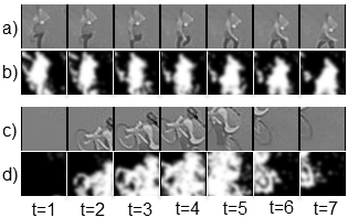 Figure 17