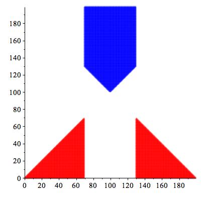 Figure 8