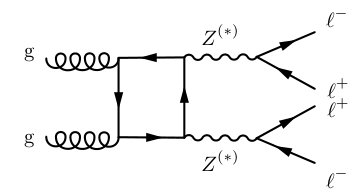 Figure 21