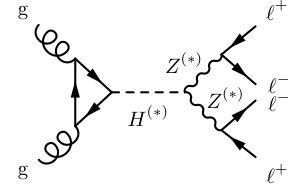 Figure 22