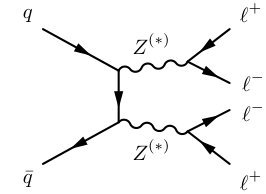 Figure 24