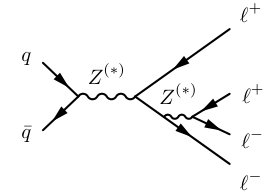 Figure 25