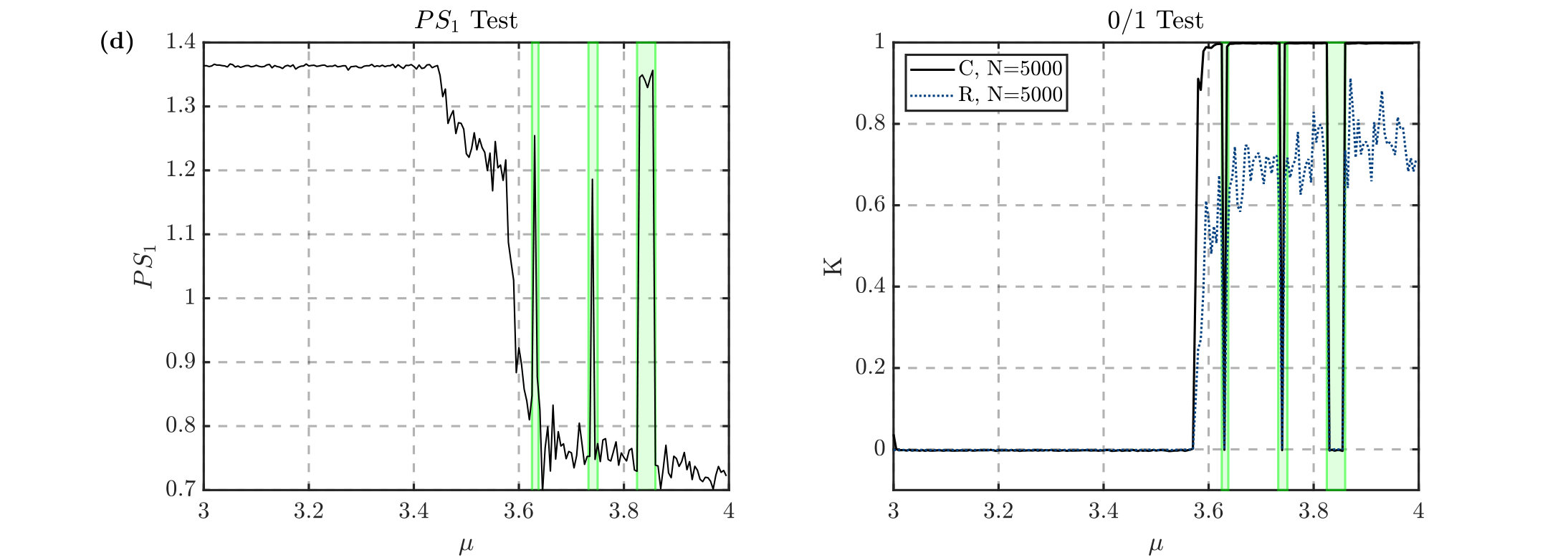 Figure 17