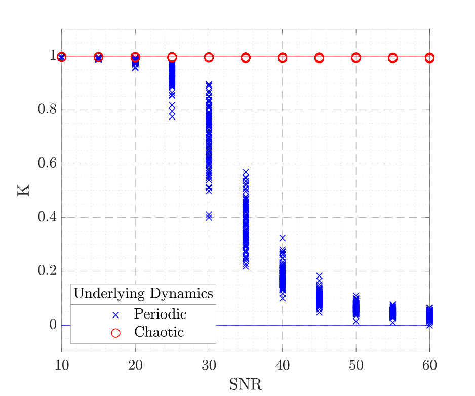 Figure 23