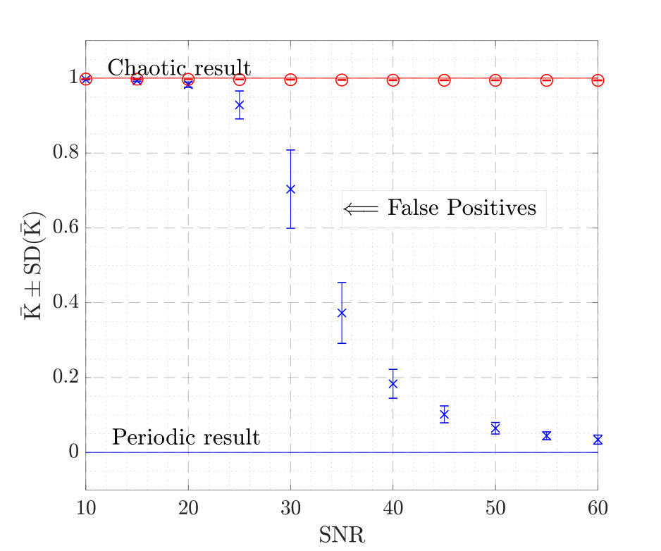 Figure 24