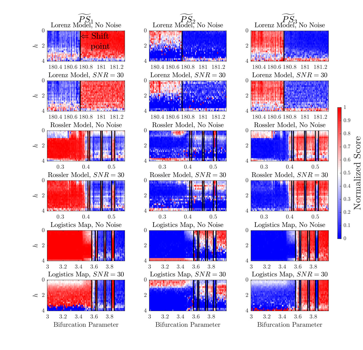 Figure 26