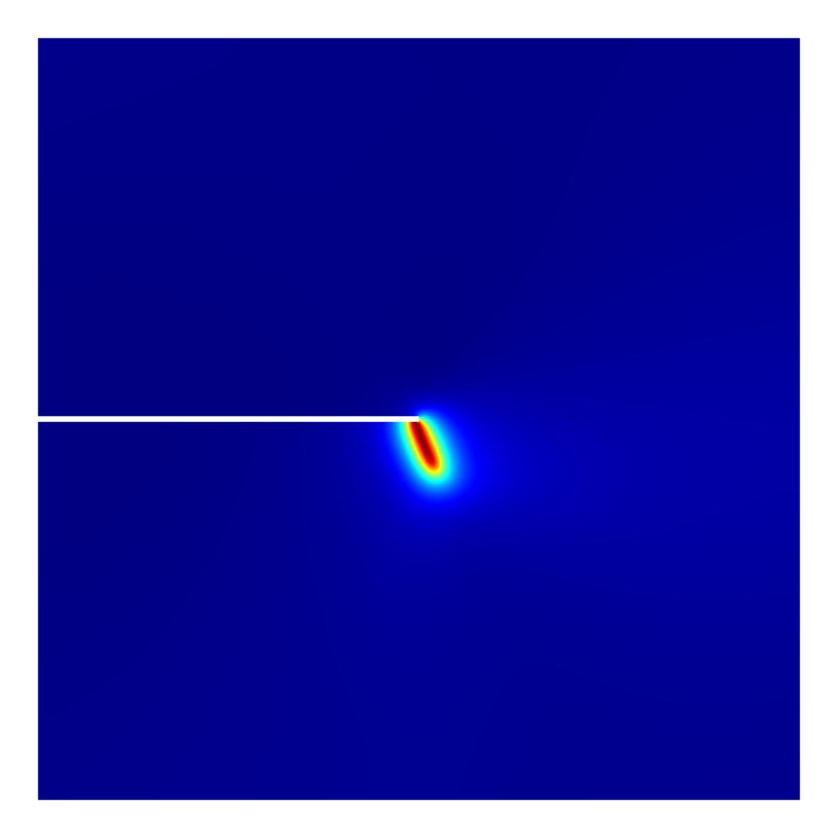 Figure 12