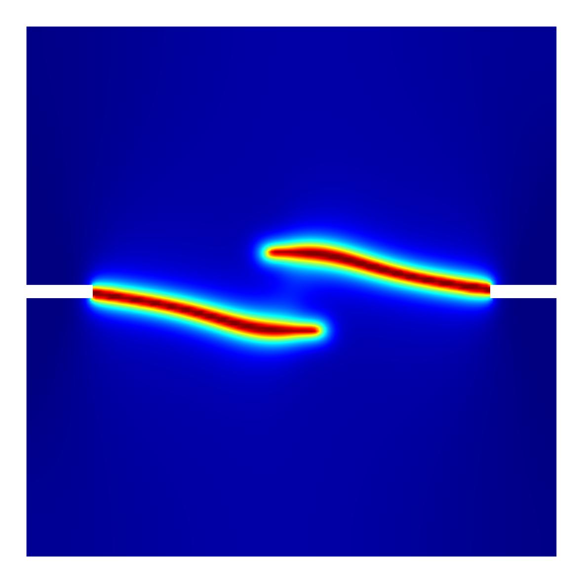 Figure 17