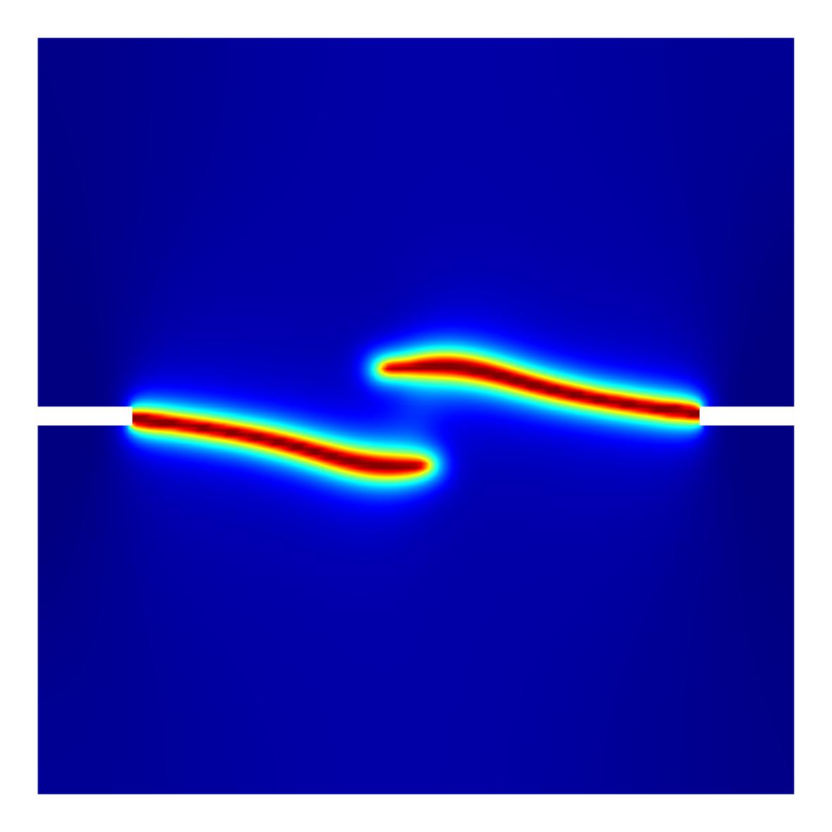 Figure 17