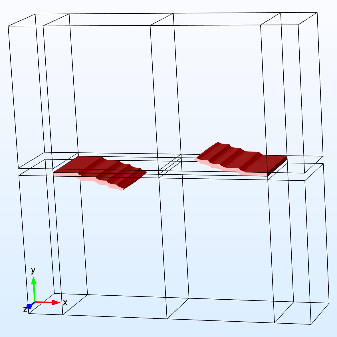 Figure 19