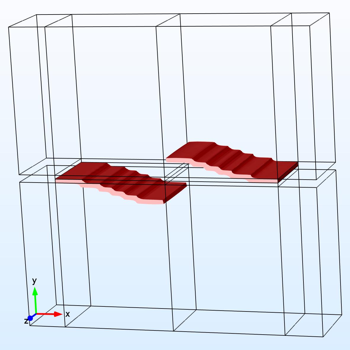 Figure 19