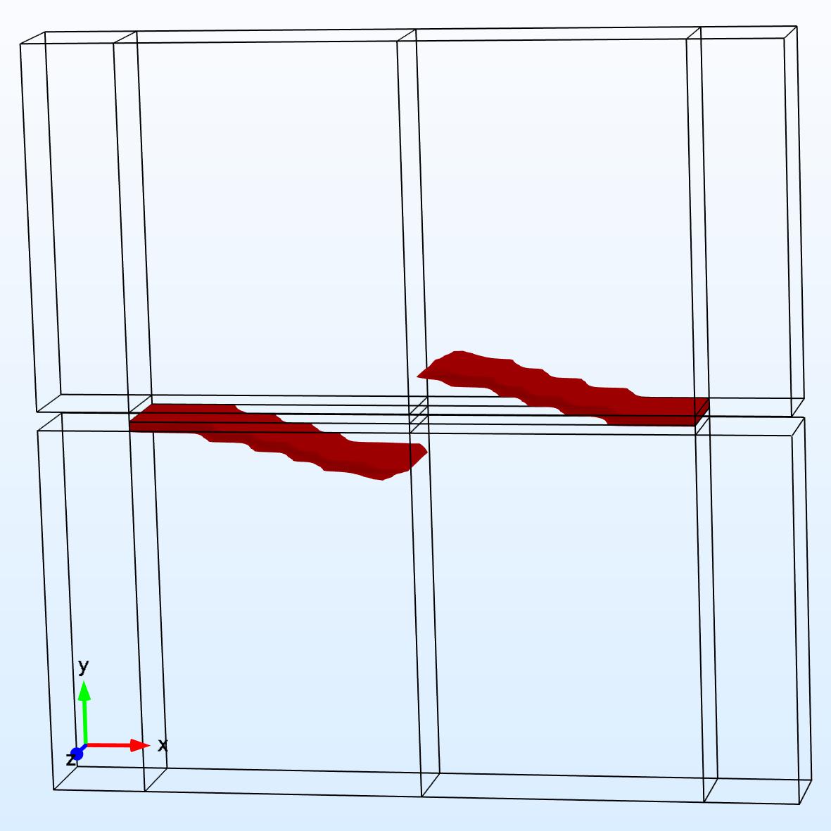 Figure 19