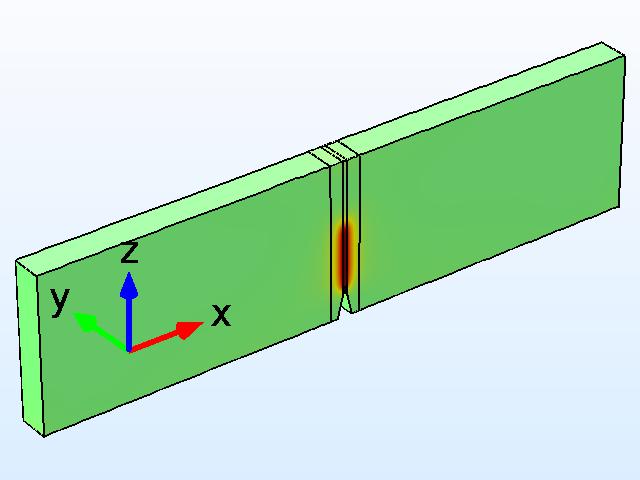 Figure 22