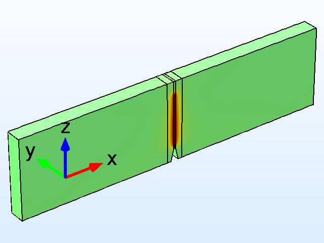Figure 22