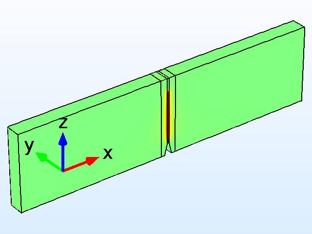 Figure 22