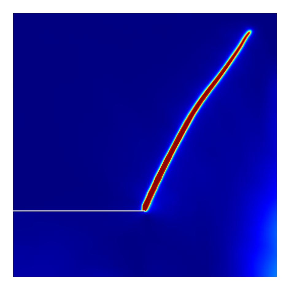 Figure 25