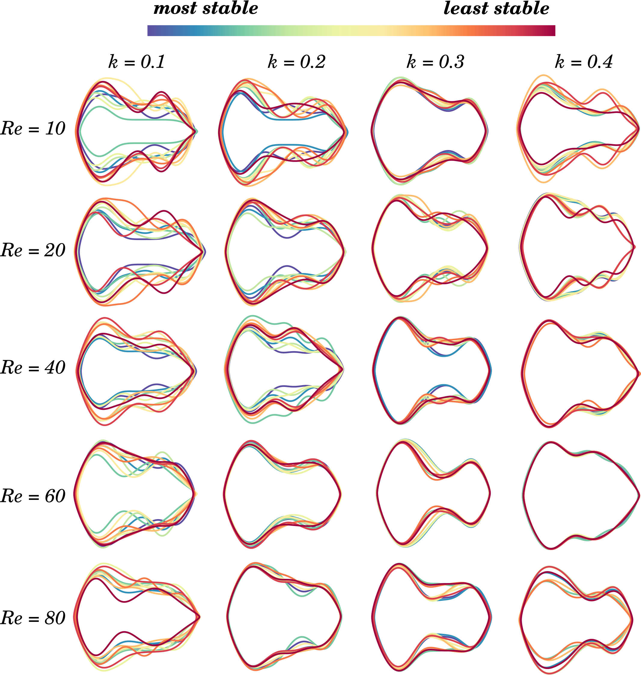 Figure 23