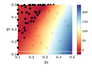 Figure 24