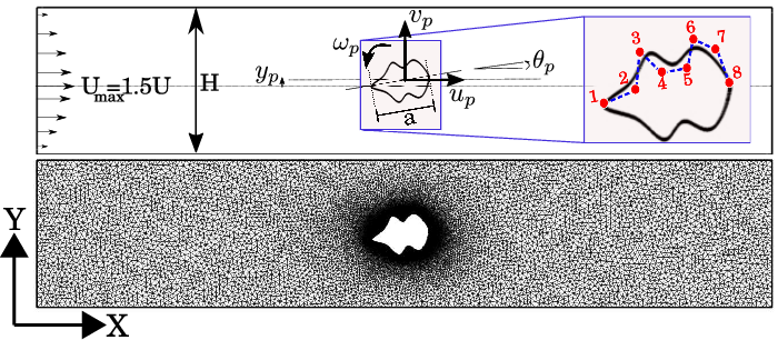 Figure 26
