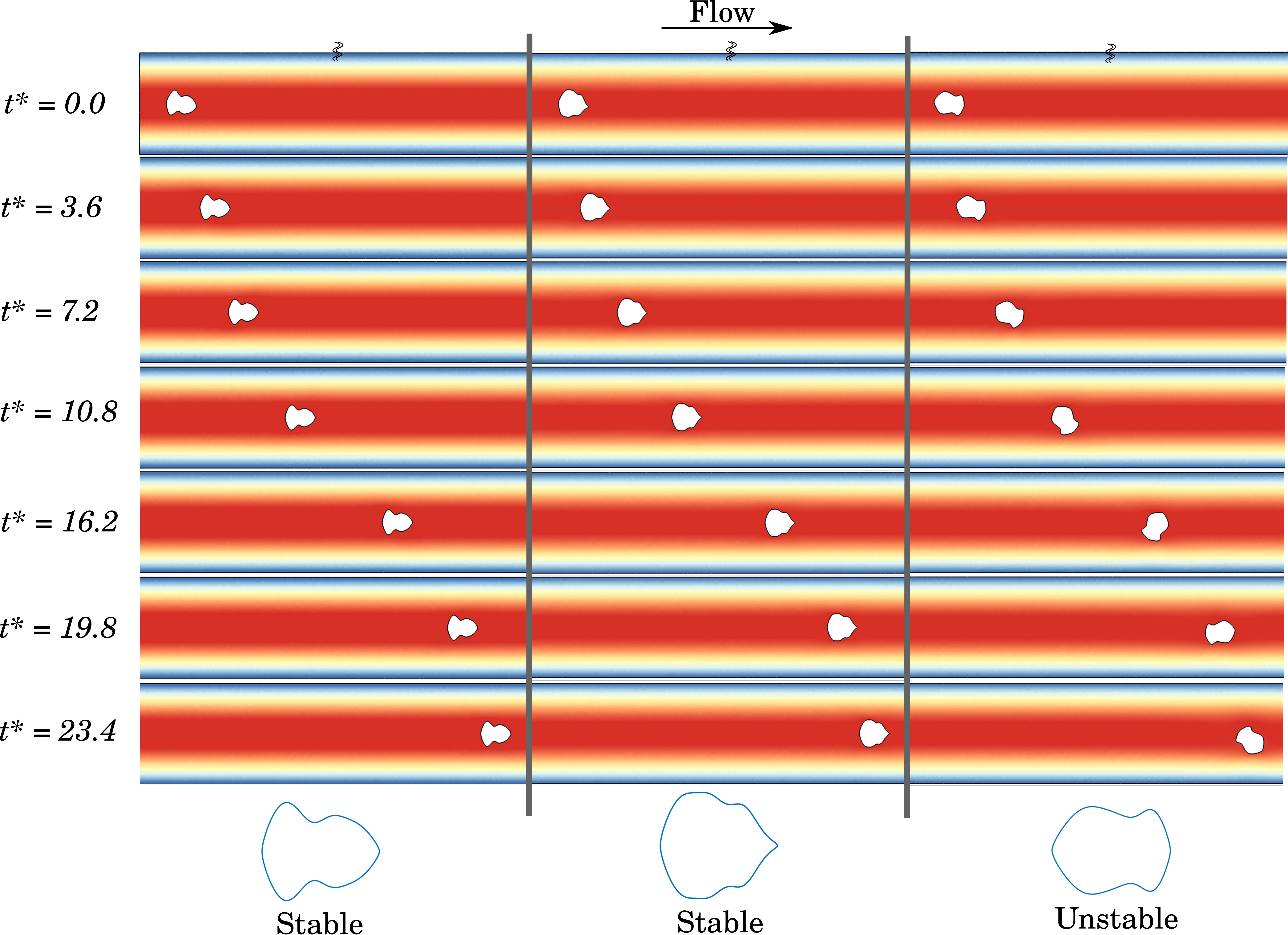 Figure 29