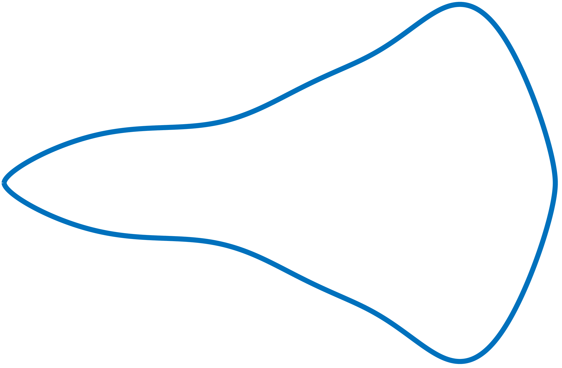 Figure 34