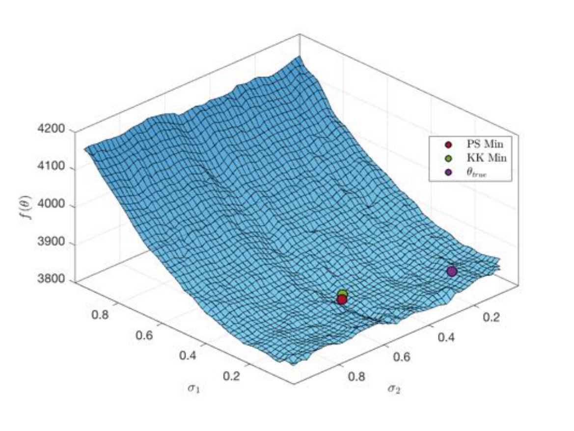 Figure 26