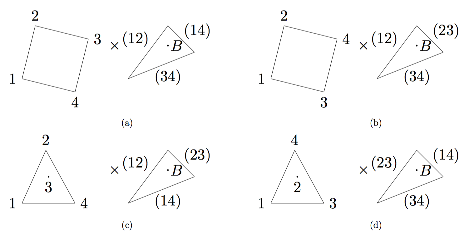Figure 17
