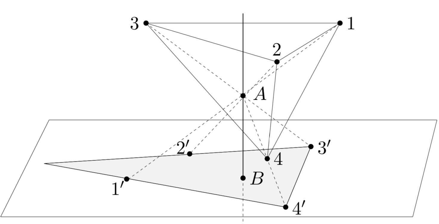 Figure 23