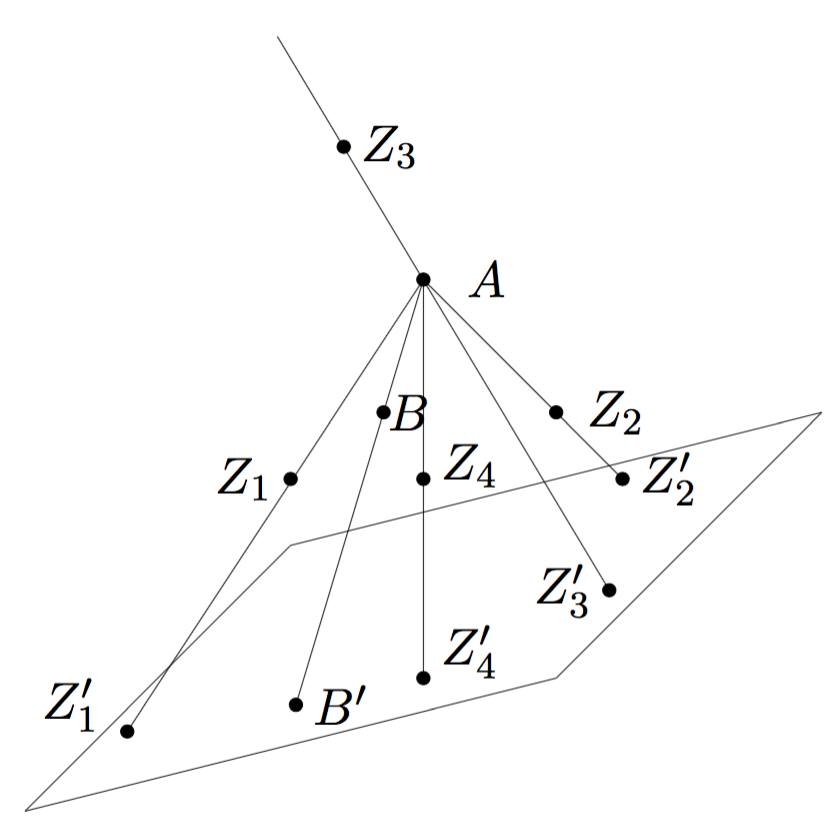 Figure 24