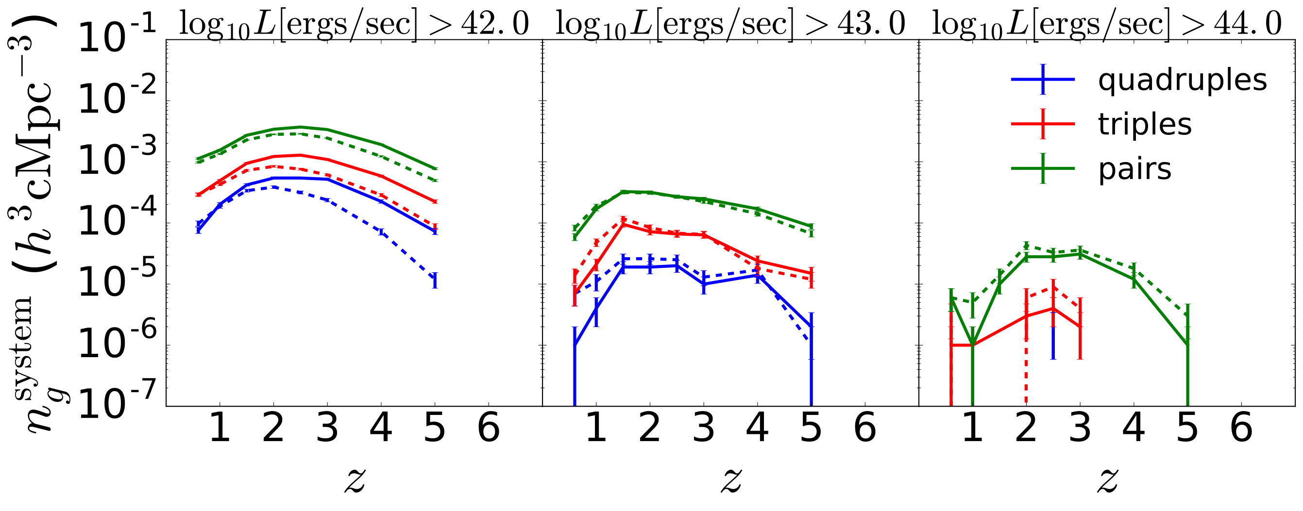 Figure 20